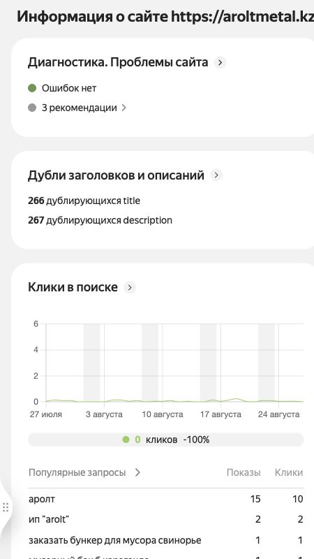 Сводка Яндекс Вебмастера для aroltmetal.kz без персональных данных аккаунта