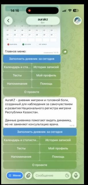 Информационный экран медицинского дневника AuraKZ