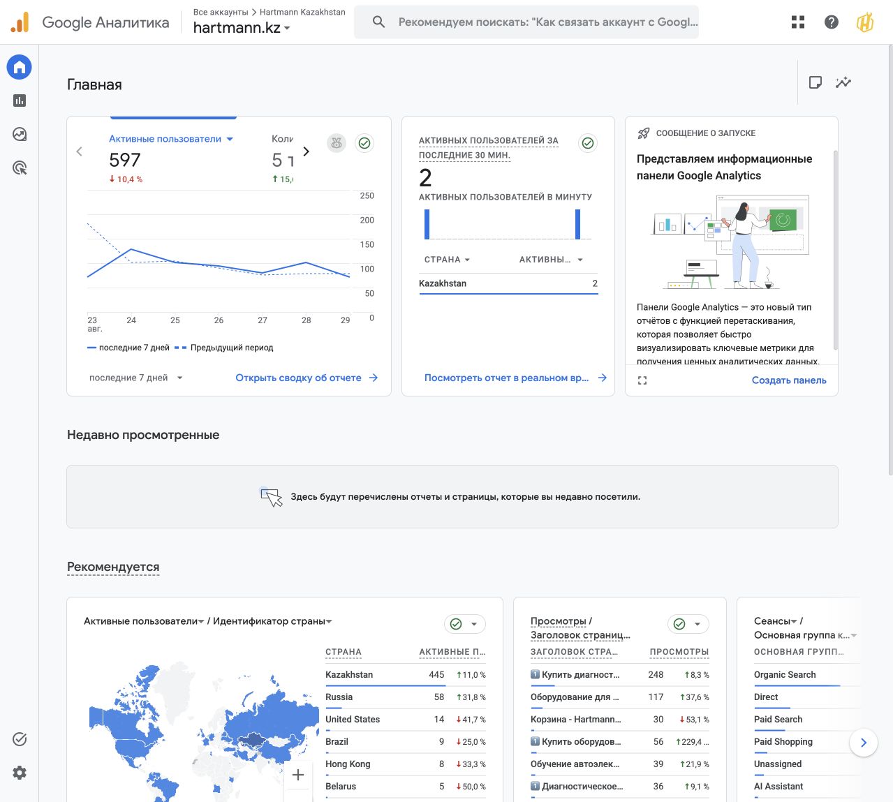 Сводка Google Analytics 4 для hartmann.kz без персональных данных аккаунта