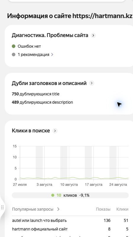 Сводка Яндекс Вебмастера для hartmann.kz без персональных данных аккаунта