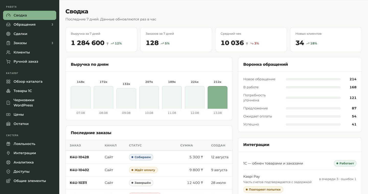 Прототип внутренней CRM Korea4U с заказами и интеграциями