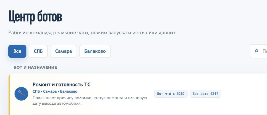 Каталог подключённых функций и ботов MYTKO
