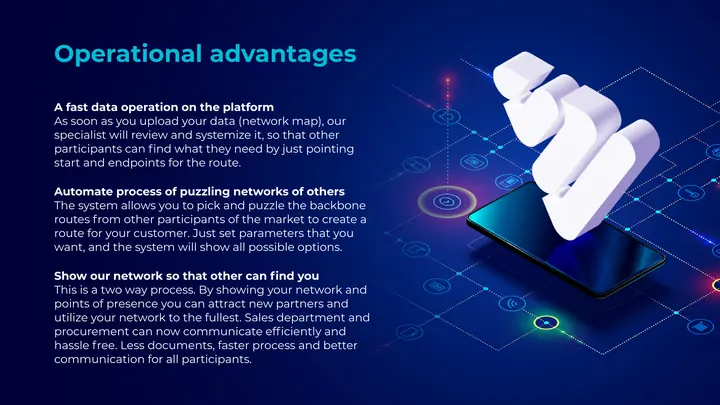 Операционная модель платформы VCON